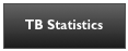TB Statistics